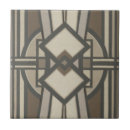 Recherche de décor neutre carreaux Panneau