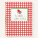 Recherche de pastèque rouge carnets Été