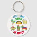 Recherche de sombreros porteclés Cinco de mayo