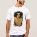 Recherche de wolfgang tshirts Chemise