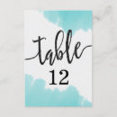 Recherche de aqua table cartes table Numéros de table