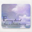 Recherche de nuages tapis souris Motivation