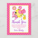 Recherche de parrot cartes postales Aquarelle