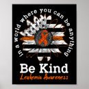 Recherche de ribbon posters Sensibilisation