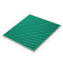 Recherche de tendance carreaux Bleu