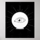 Recherche de alchimie posters Antique