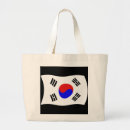 Recherche de la corée sacs Drapeau