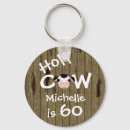Recherche de cow porteclés Vache