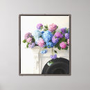 Recherche de hortensias toiles Rose