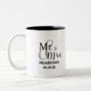 Recherche de de date tasses Nouveau