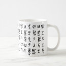Recherche de caractère chinois tasses Caractères