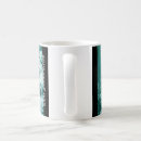 Recherche de chercheur tasses Café