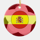 Recherche de 2010 maison deco Drapeau