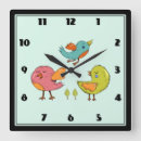 Recherche de ornithologique horloges Oiseaux chanteurs