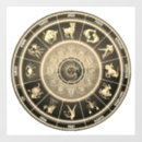 Recherche de roue astrologique Toute personne