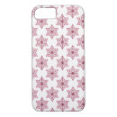 Recherche de dark iphone coques Motif