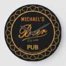 Recherche de bouteilles horloges Pub