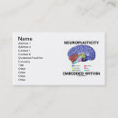 Recherche de apprenez cartes visite Étude