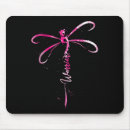 Recherche de ressources tapis souris Ressources en santé mentale