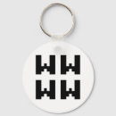 Recherche de lol porteclés Humour