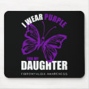 Recherche de ruban fibromyalgie tapis souris Chronique