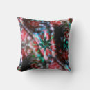 Recherche de tache coussins Rouge