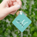 Recherche de turquoise porteclés Girly