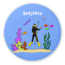 Recherche de sous marin boutons et poignées de porte Pour tous