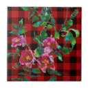 Recherche de motif tartan carreaux Noir