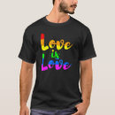 Recherche de street tshirts Gay