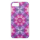 Recherche de kaleidoscope iphone coques Abstrait
