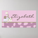 Recherche de names chambre enfant posters Fille