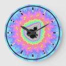 Recherche de binaire horloges Numérique