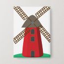 Recherche de moulin badges Énergie