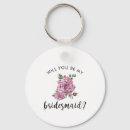 Recherche de de boîte porteclés Pour elle