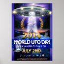 Recherche de objet de vol non identifié Extraterrestre