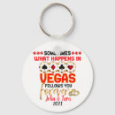 Recherche de las vegas porteclés Voyage