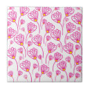 Recherche de motif de fleur rose carreaux Fleurs