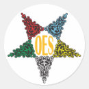 Recherche de fraternel autocollants Oes