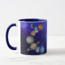 Recherche de système solaire tasses Enfants