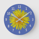 Recherche de jaune blanc horloges Heureux