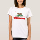 Recherche de vintage california tshirts Californie