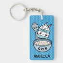 Recherche de petit déjeuner porteclés Kawaii