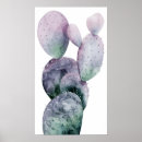 Recherche de plante tropicale posters Plantes