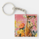 Recherche de cheval de porteclés Toute personne