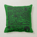 Recherche de tibétain s coussins Bouddhisme