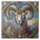 Recherche de bélier carreaux Zodiaque