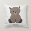 Recherche de ours gris coussins Bois