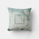 Recherche de cadre coussins Moderne