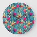 Recherche de maille art Motif